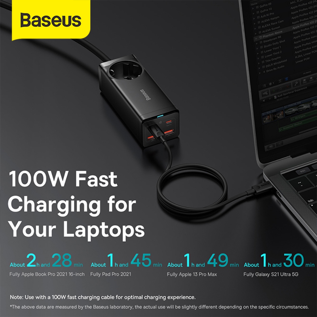 Baseus Gan3 Pro Kepala Charger 100W Fast Charging 4IN1 Adaptor USB Type-C  + 1 AC Inverter