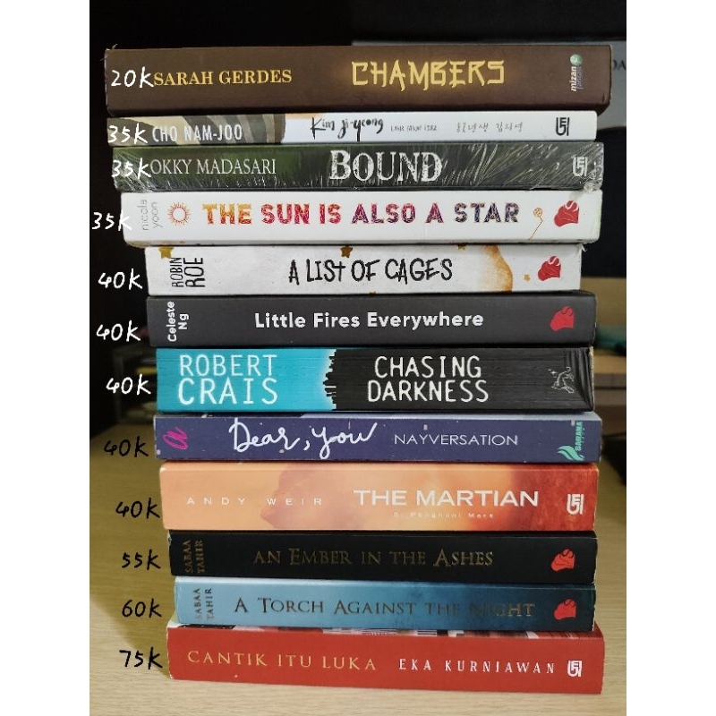 

PRELOVED NOVEL CANTIK ITU LUKA AN EMBER IN THE ASHES A TORCH AGAINST THE NIGHT THE MARTIAN KIM JIYRONG THE SUN I ALSO A STAR LITTLE FIRES EVERYWHERE A LIST OF CAGES DEAR YOU BOUND CHAMBERS