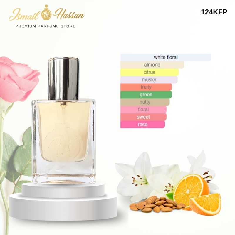 Parfum Wanita K3nz0_Fl0w3r P0ppy B0uqu3t inspired by Ismail Hassan Premium Perfume Store (124KFP)