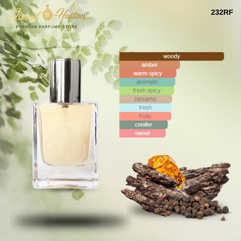 Parfum Pria/Wanita Replika Mason M4rgila_Soul of Vorest inspired by Ismail Hassan Premium Perfume St