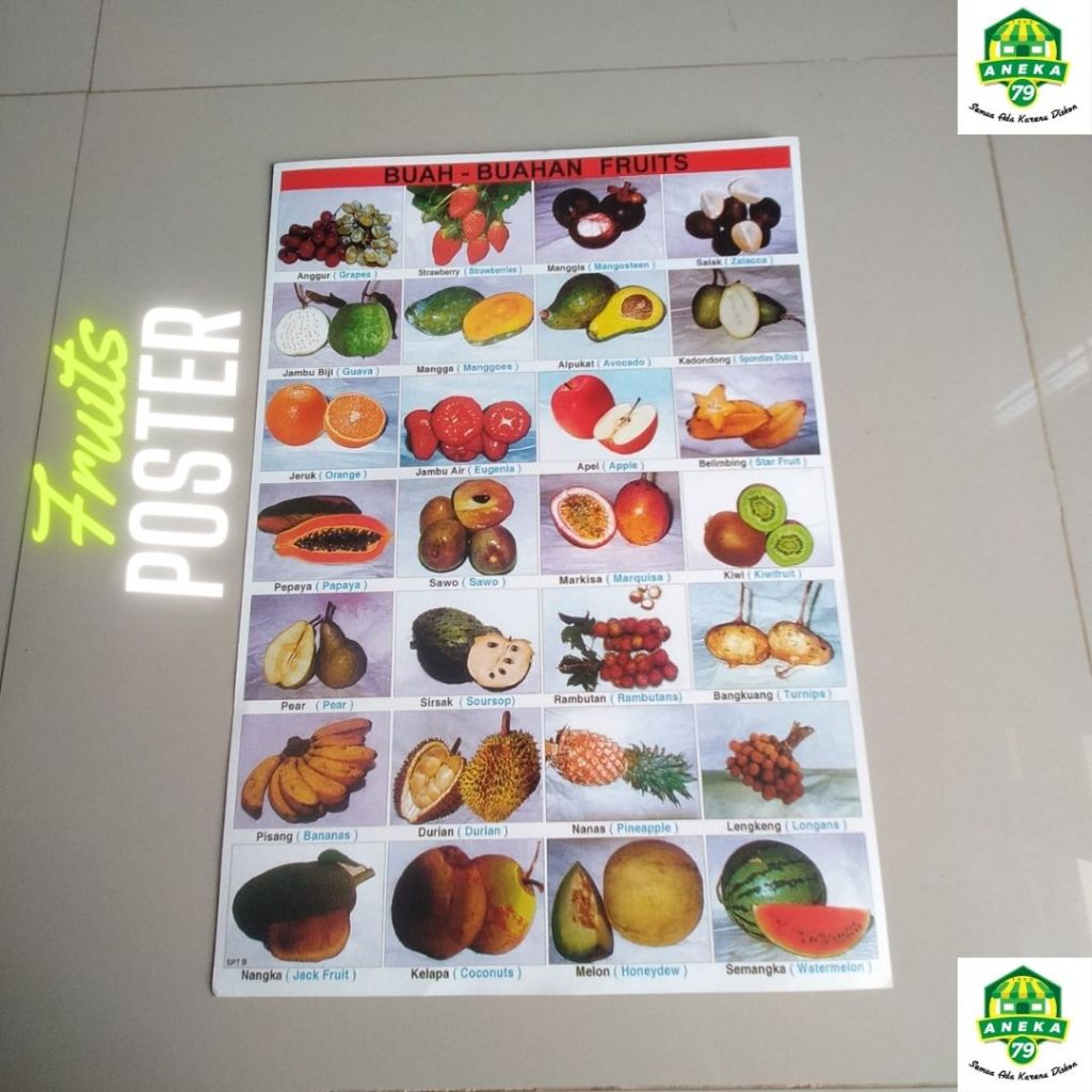Poster Mengenal  Buah