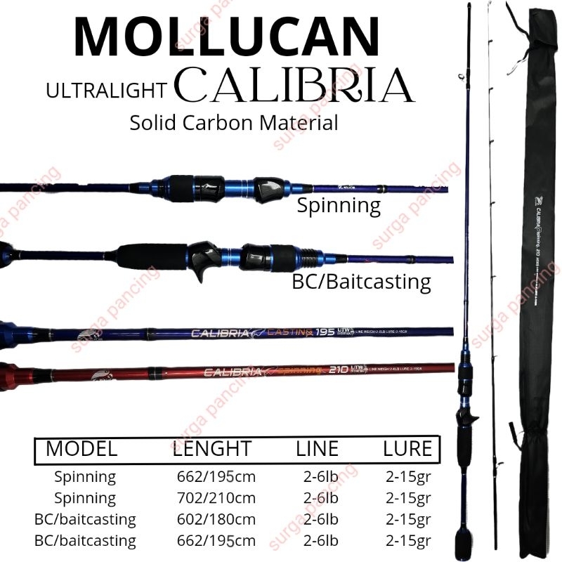 joran ultralight mollucan CALIBRIA solid carbon 2-6lb spinning / bc