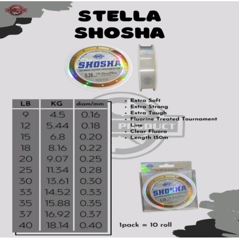 SENAR PANCING STELLA SHOSHA ... MADE IN JAPAN