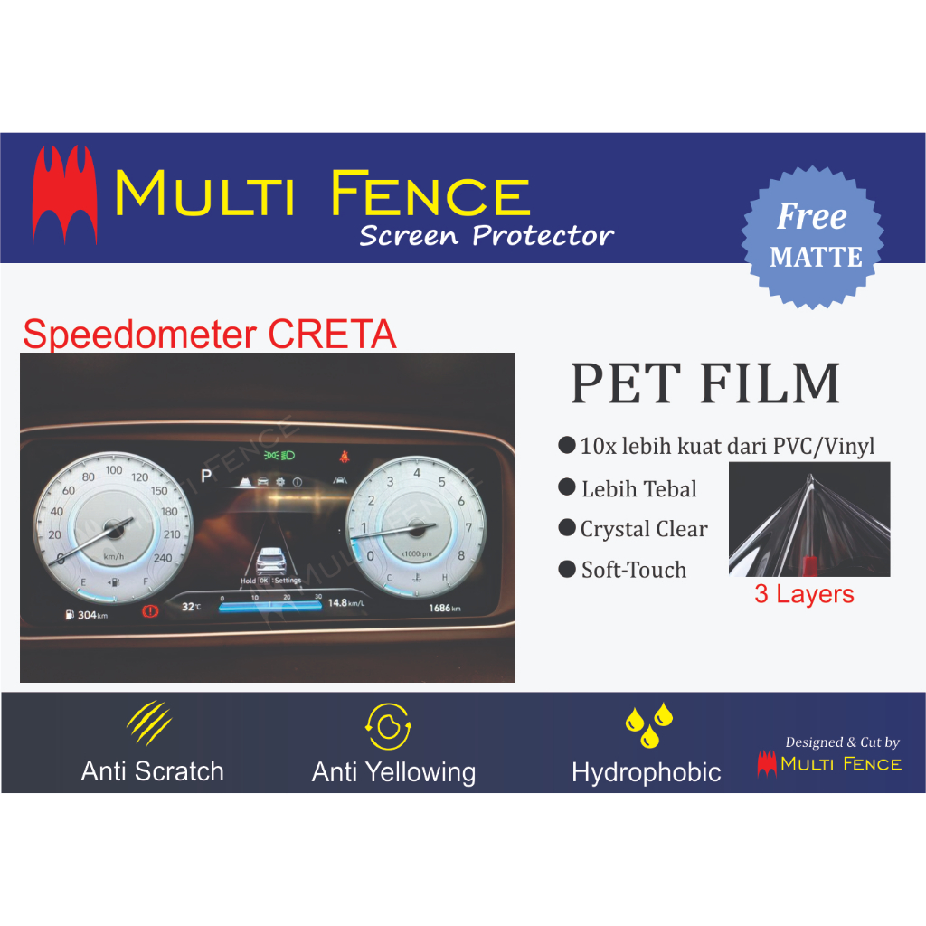 Anti Gores Speedometer Hyundai CRETA 2022