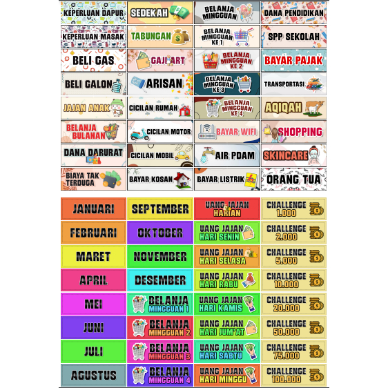 

SPN STIKER DOMPET BUDGETING / KERTAS TANGGALAN 1-31 / STIKET DOMPET KEUANGAN