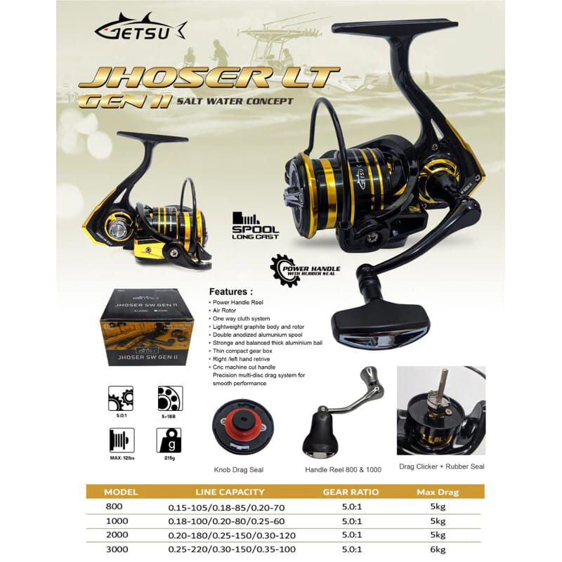REEL GETSU JHOSER LT SALTWATER CONCEPT