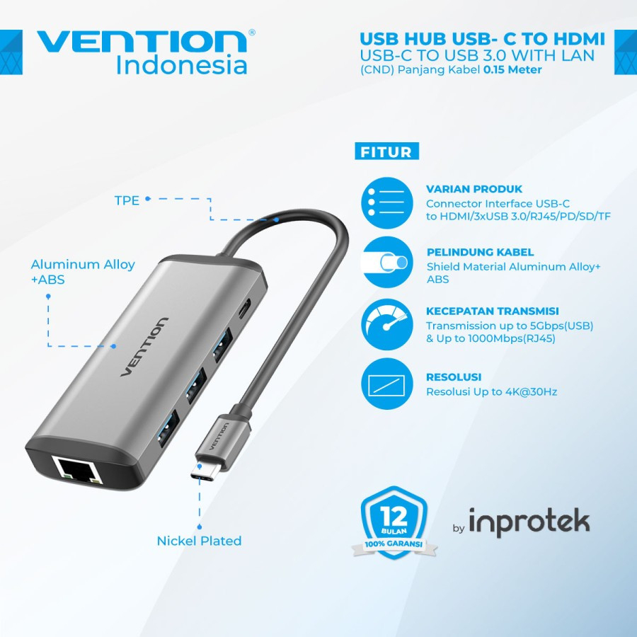 Vention HUB USB Type C to HDMI USB-C USB3.0 LAN PD MICRO SD CARD Reader CND