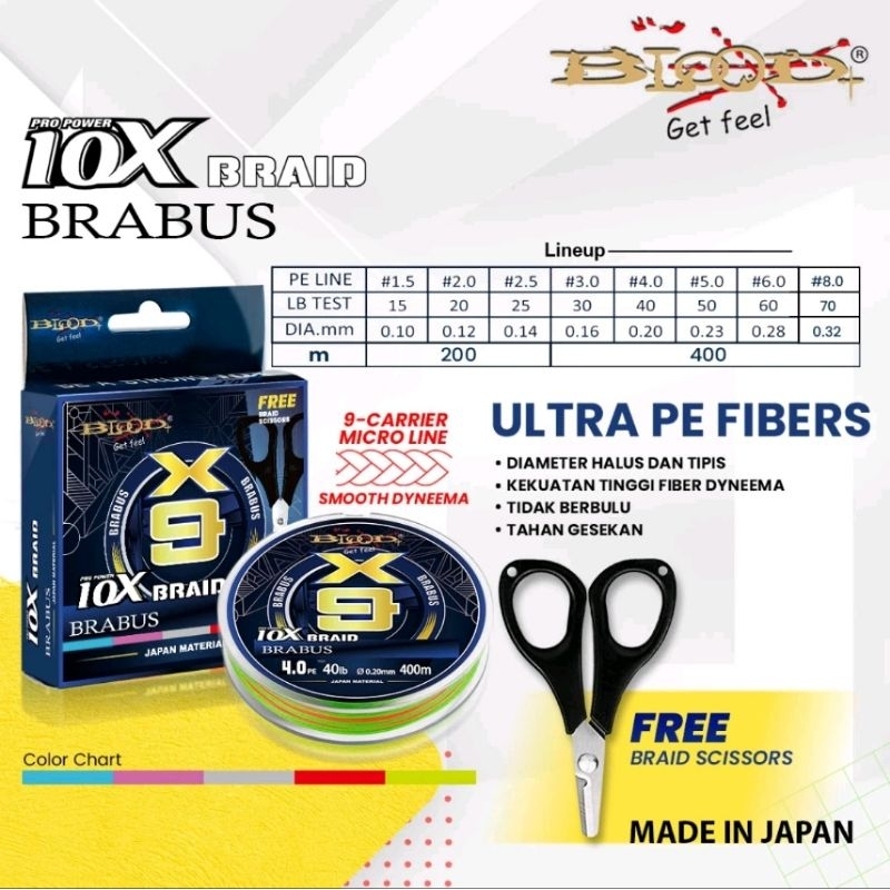 Senar Pancing PE X9 Blood Brabus 200/400meter
