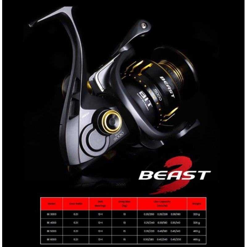 reel eupro beast sw 3000,4000,5000,6000