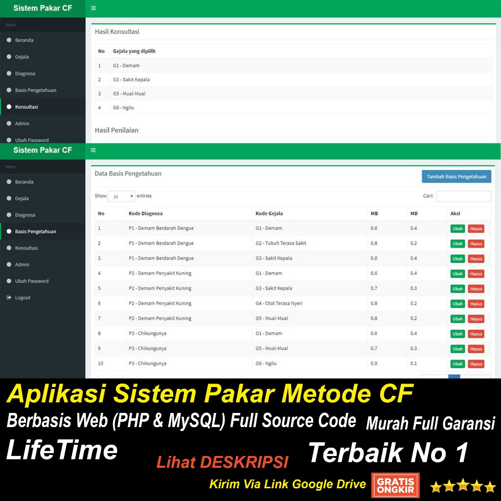 Aplikasi Sistem Pakar Metode CF Berbasis Web (PHP & MySQL) Full Source Code