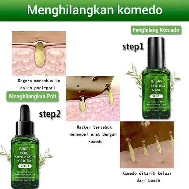 ALLPHV Pencabut komedo