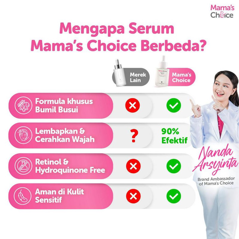 Mama’s Choice Advanced Brightening Face Serum serum wajah ibu hamil bumil bright mamas choice MAMA’S CHOICE mama mamachoice mama’s