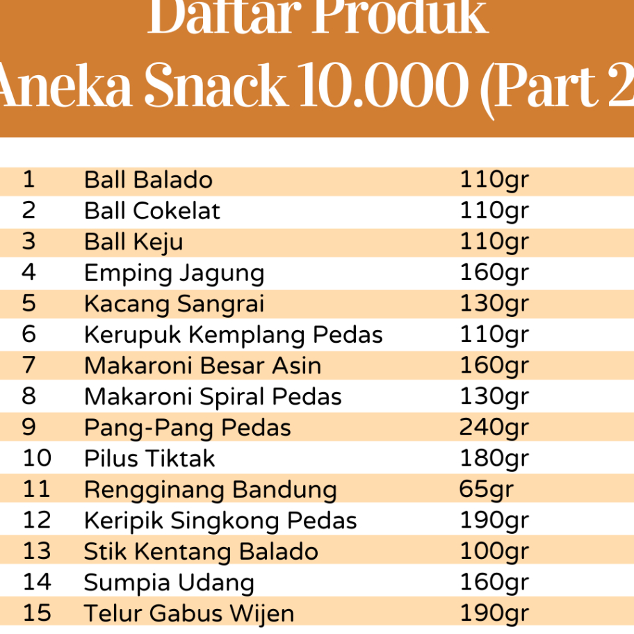 Terbaru [DELISH SNACKS] Aneka Snack Serba 10.000 Bebas Pilih / Cemilan Camilan Makanan Ringan Murah 10 RIBU