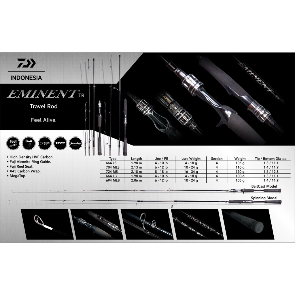 ROD / JORAN DAIWA EMINENT / TRAVEL ROD JORAN BAITCASTING & SPINNING - ORIGINAL