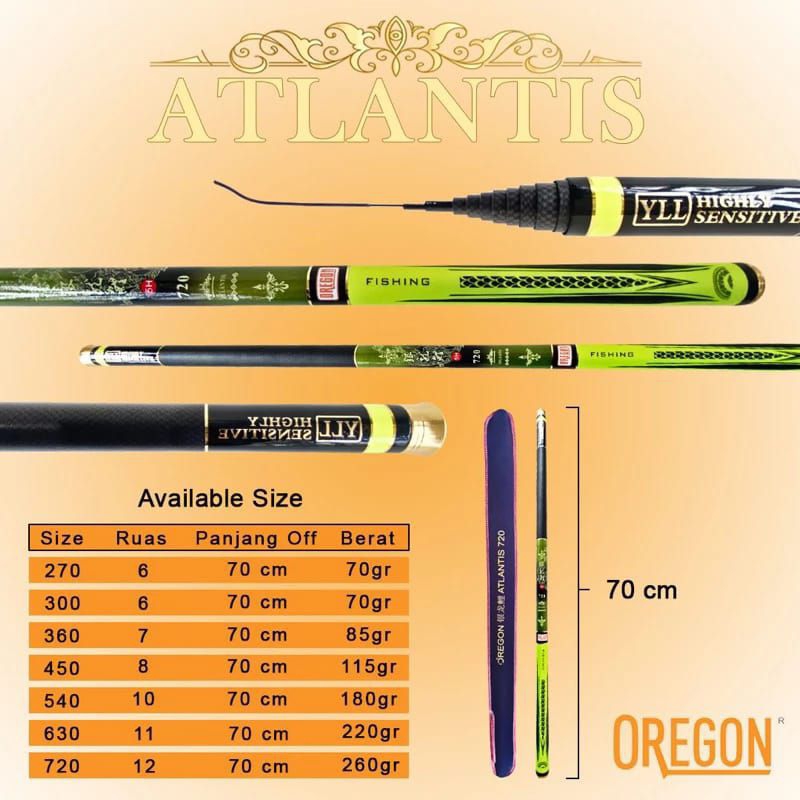 JORAN TEGEK OREGON ATLANTIS 360-720CM