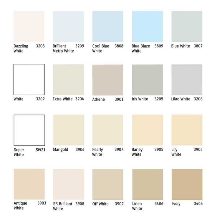 CAT TEMBOK ASIAN PAINT VALUE SUPER EMULSION INTERIOR 5KG