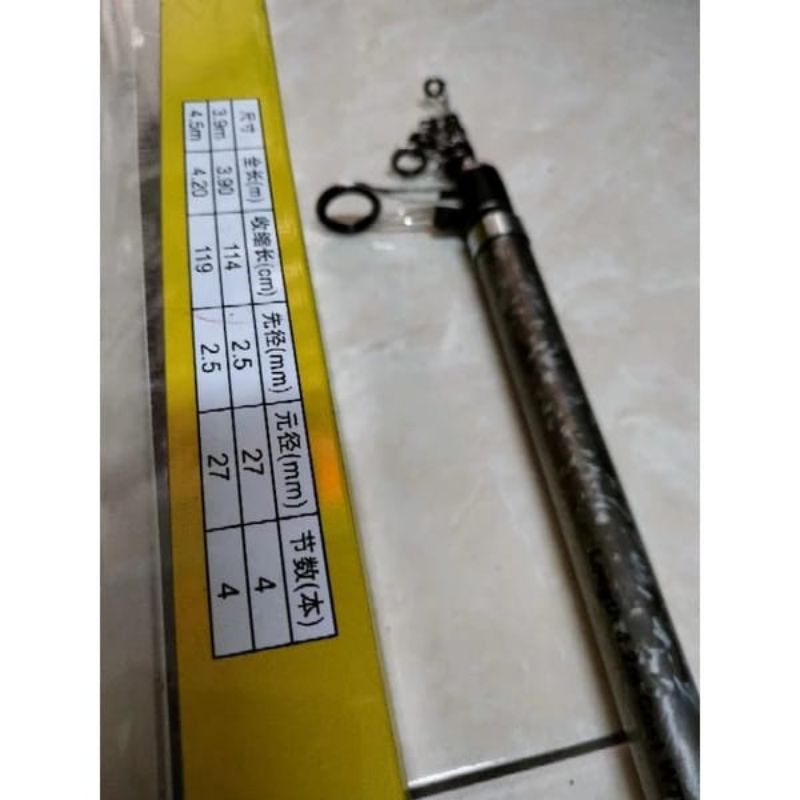 STIK JORAN KAMIKAZE SENSOR PRO SURF 390,420CM