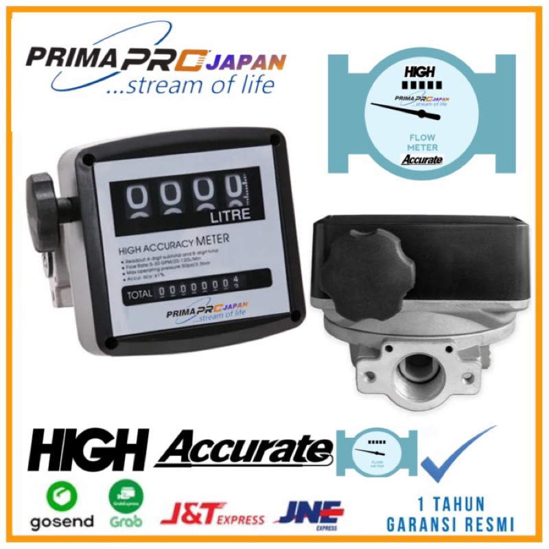 flow meter solar 1 inch Flow meter solar 4 Digit Flo meter solar Litre