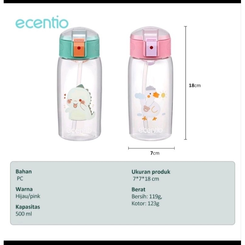 Botol Minum Anak Ecentio