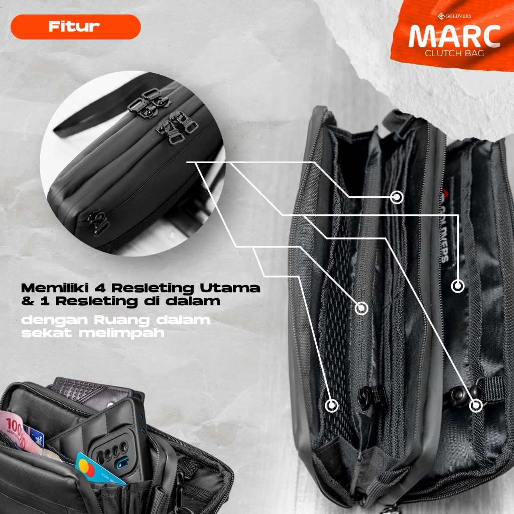 Tas Selemapang WATERPROOF Pria Waistbag ANTI AIR Premium