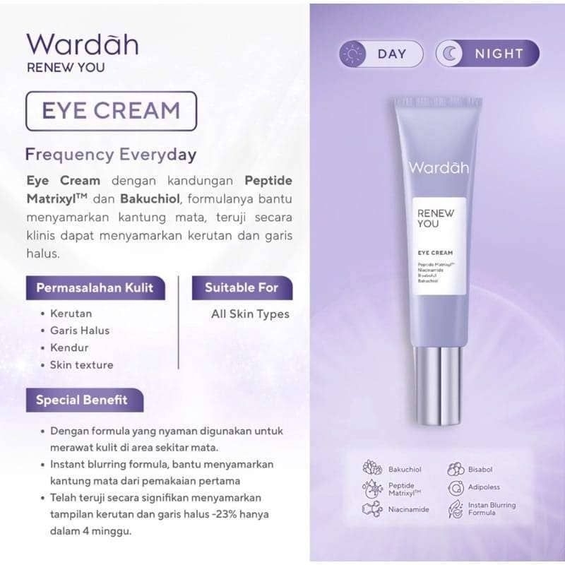 Wardah - Renew You Eye Cream