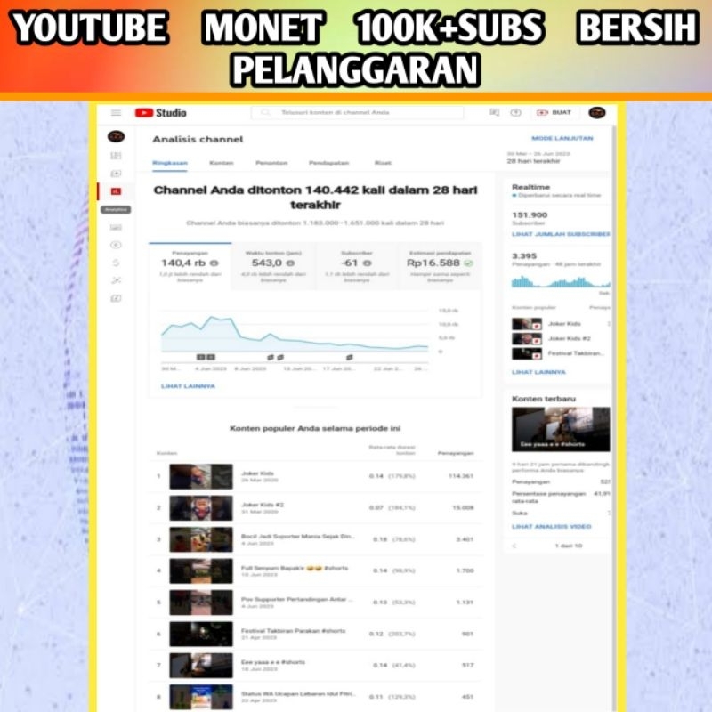 AKUN YOUTUBE MONET 100K SUBS SUDAH VERIFIED LANGSUNG LIVE