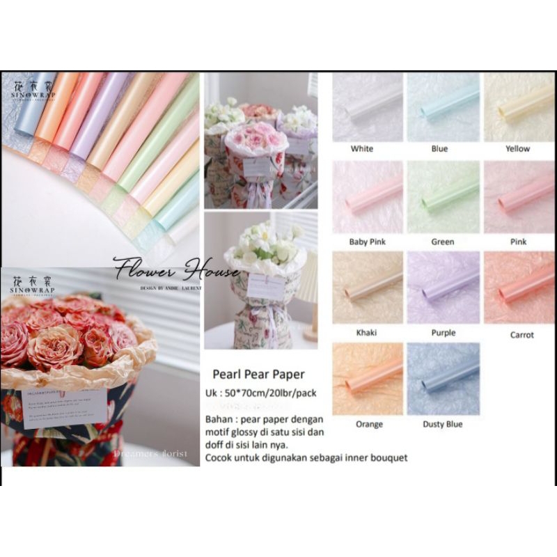 

(Lembaran) Sydney Paper / Inner Bouquet Cellophane