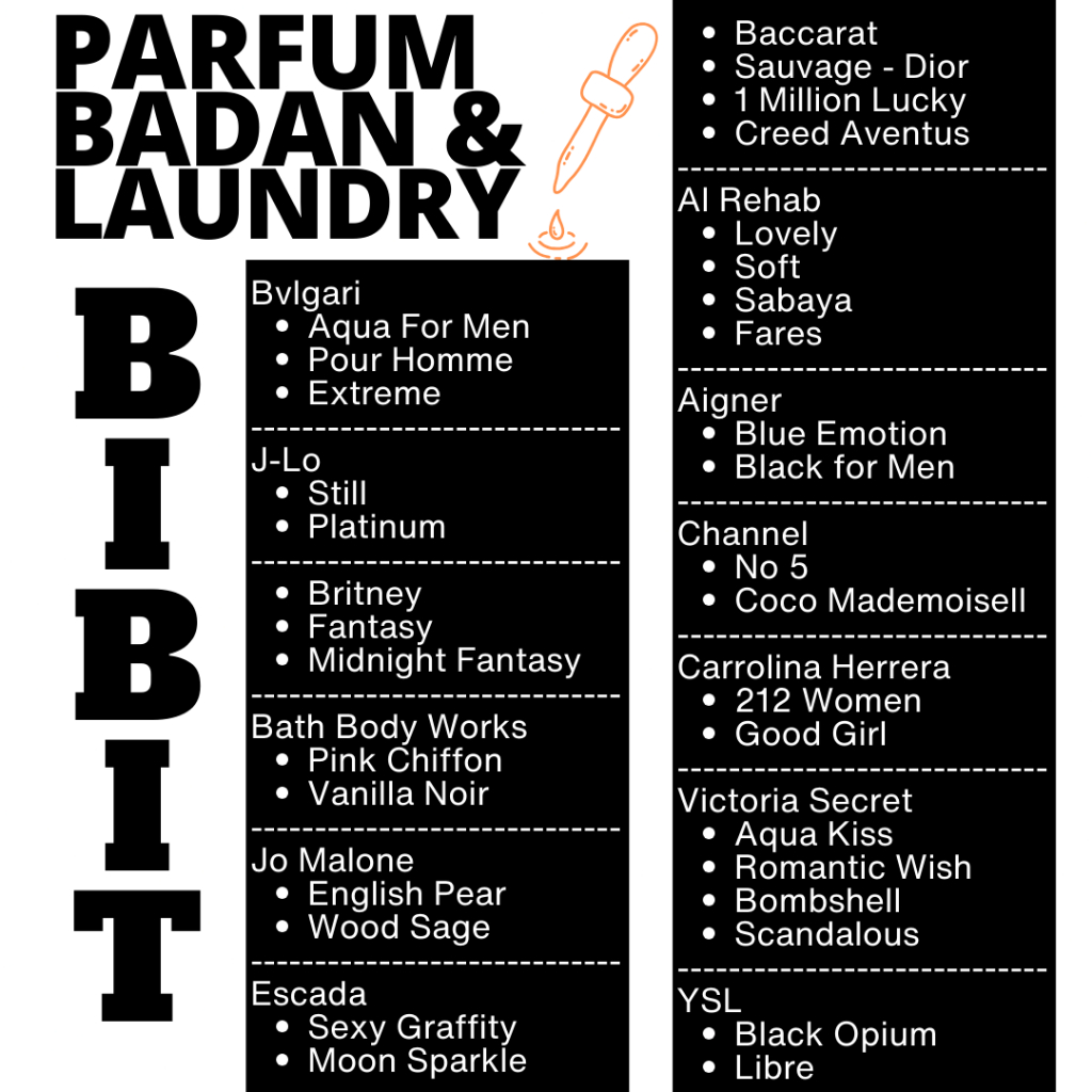 Bibit Parfum Badan/Parfum Laundry 1 Liter Asli Eropa