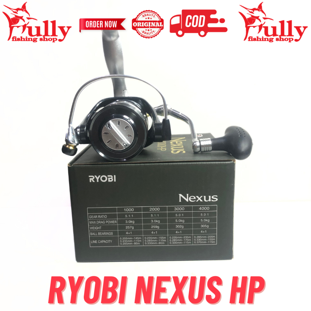 Reel Pancing - Ryobi Nexus HP