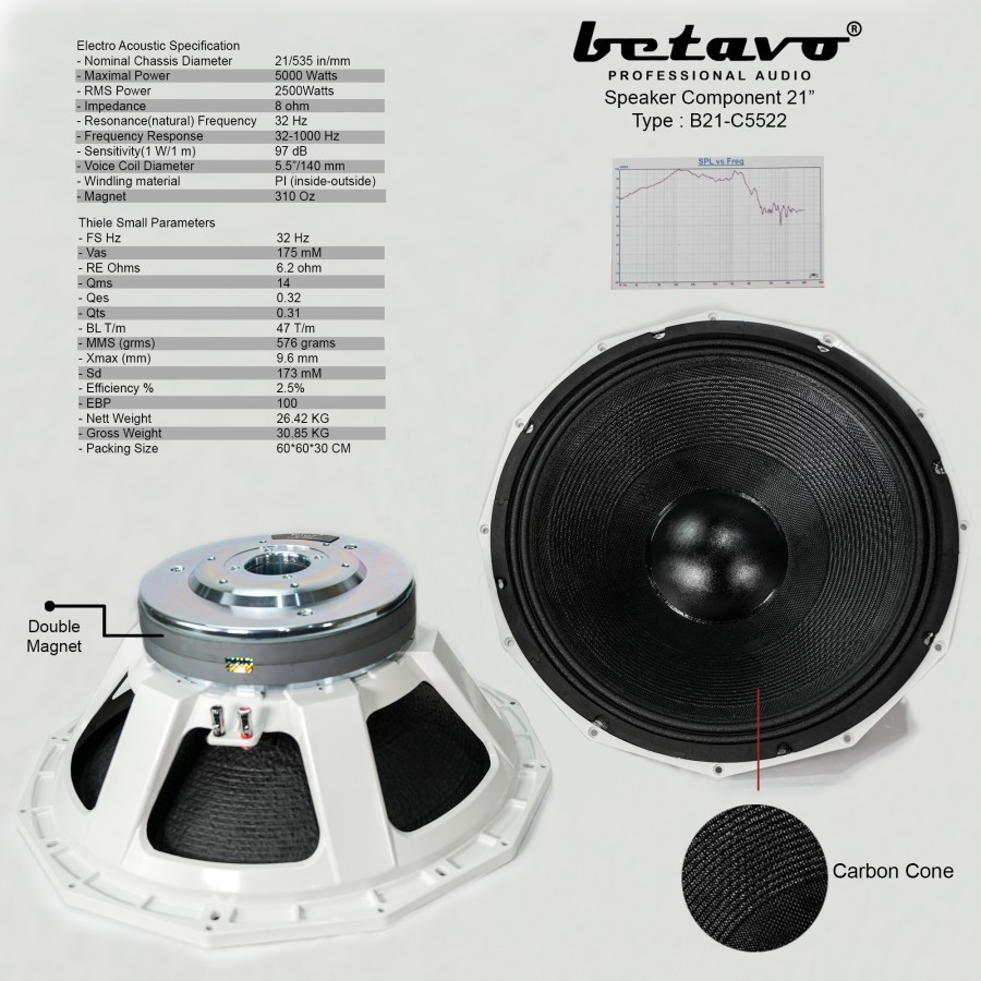 Speaker Komponen Betavo C5522 Carbon Triple Magnet