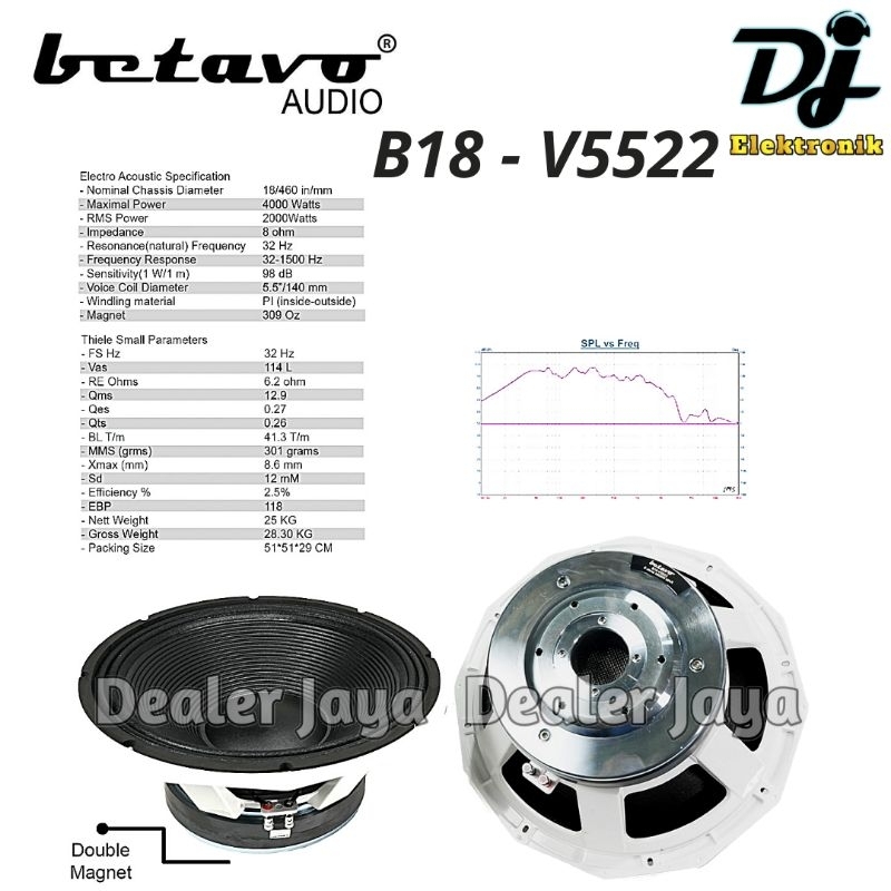 Speaker Komponen Betavo B18 - V5522 / B18V5522 - 18 inch