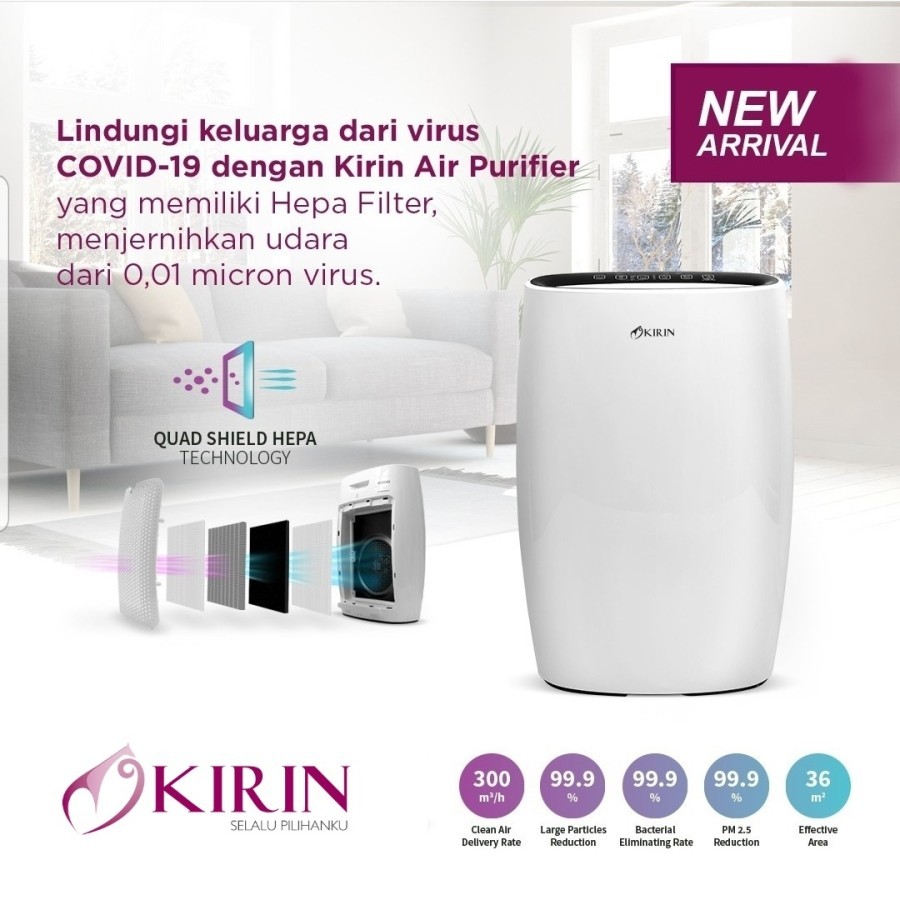 AIR PURIFIER ALAT NETRALISIR UDARA KIRIN KAP-036
