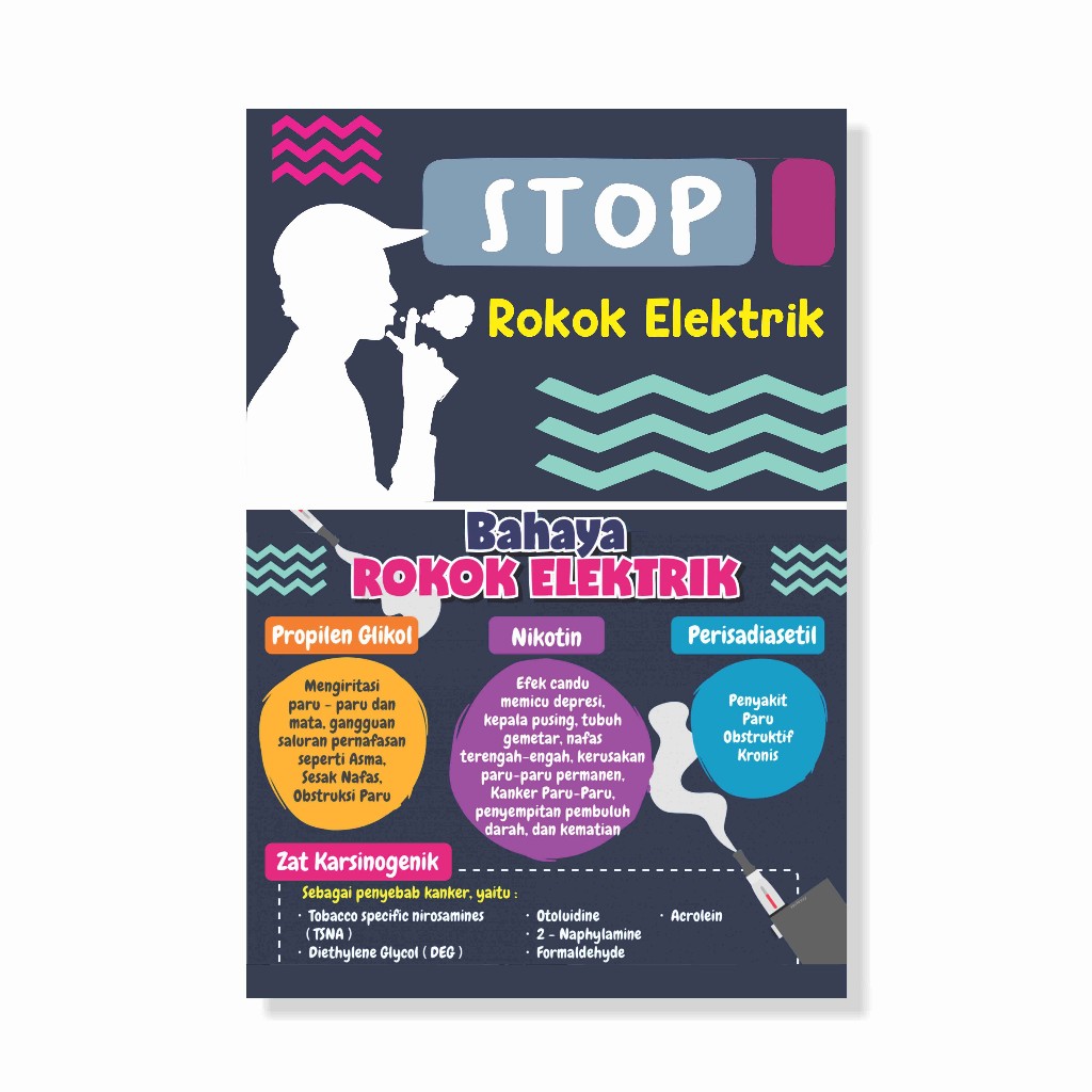 Poster Stop Rokok Elektrik