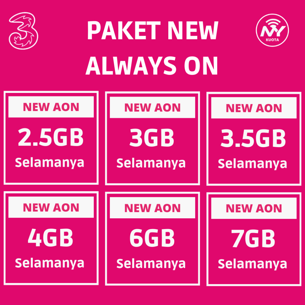 Paket Internet Promo Tri Data New Always On