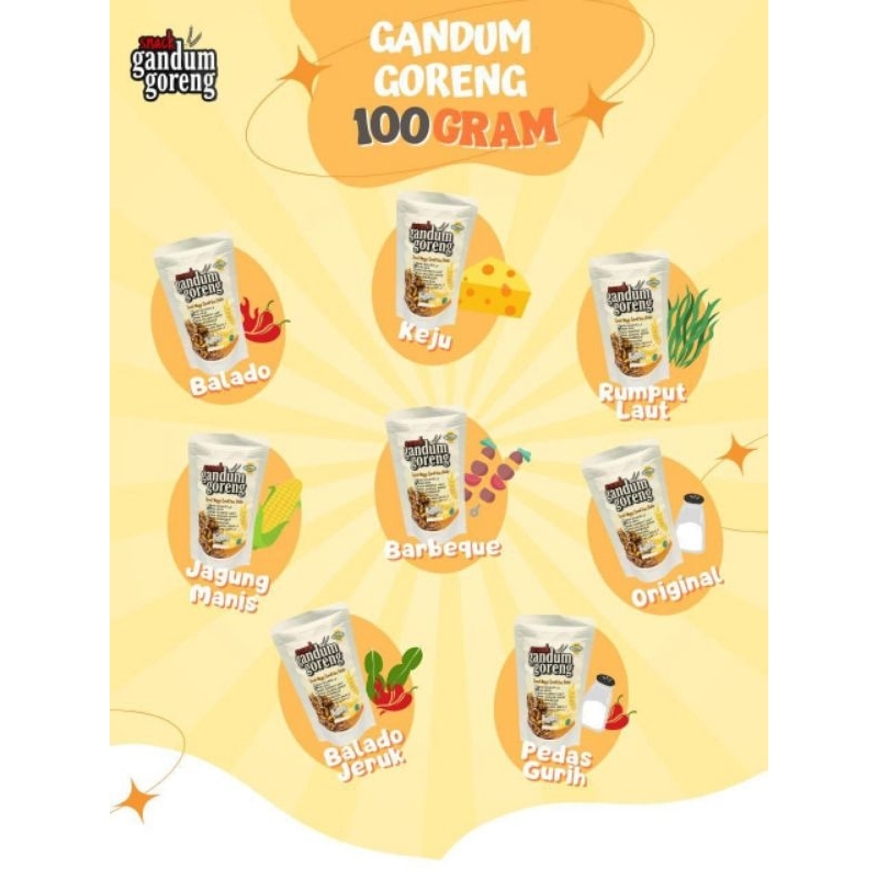 Gandum Goreng