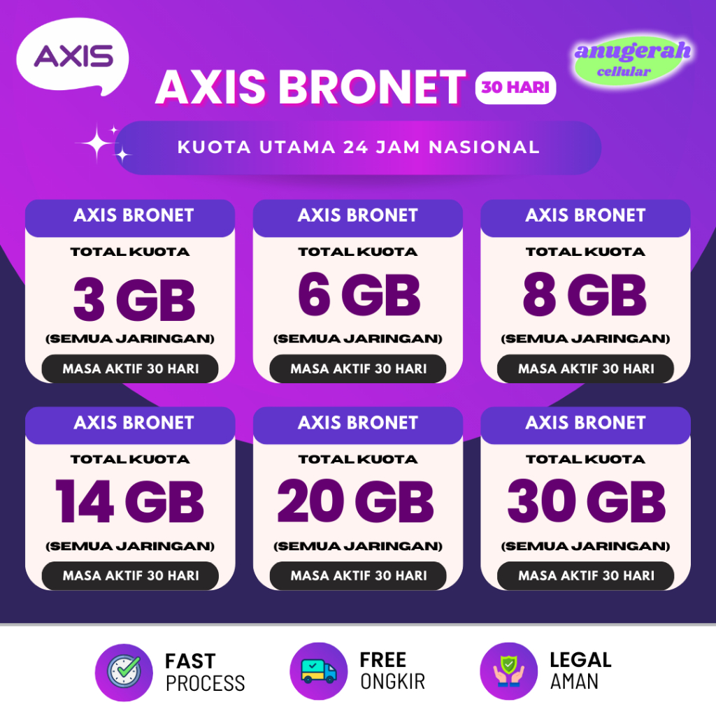 Paket Data Axis Bronet Bulanan 30 Hari 24 Jam Semua Jaringan••