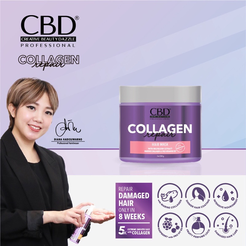 CBD Hair mask collagen 500 gr, Collagen hair mask , Cbd collagen hair mask