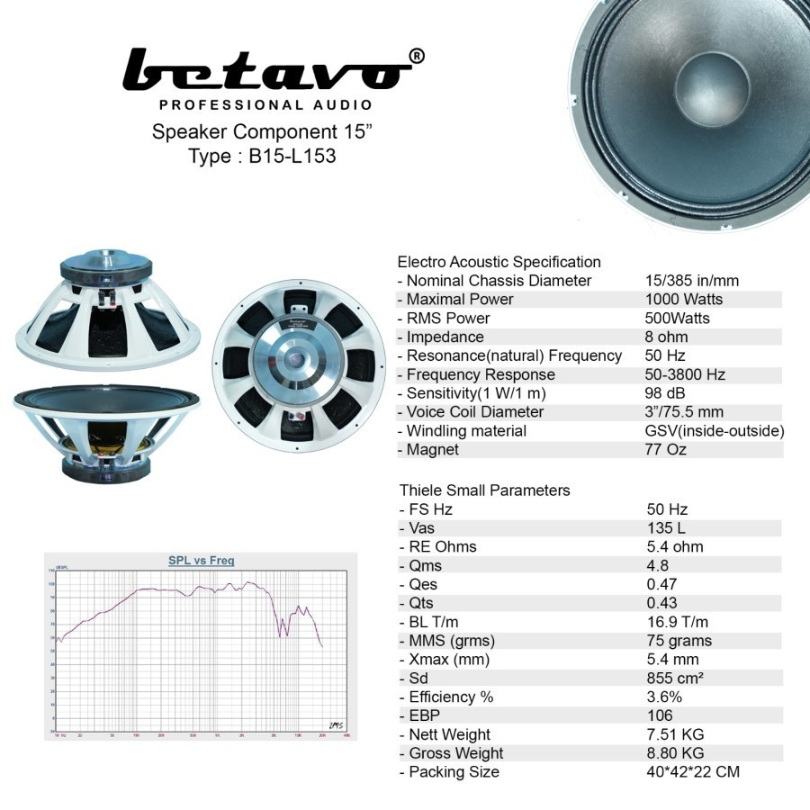 Speaker Komponen Betavo 15 inch B15L153 / B15 L153 White Series Original Betavo
