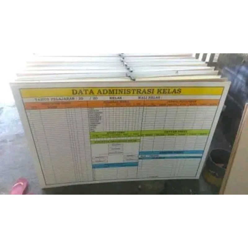 

perlengkapan sekolah(papan data)