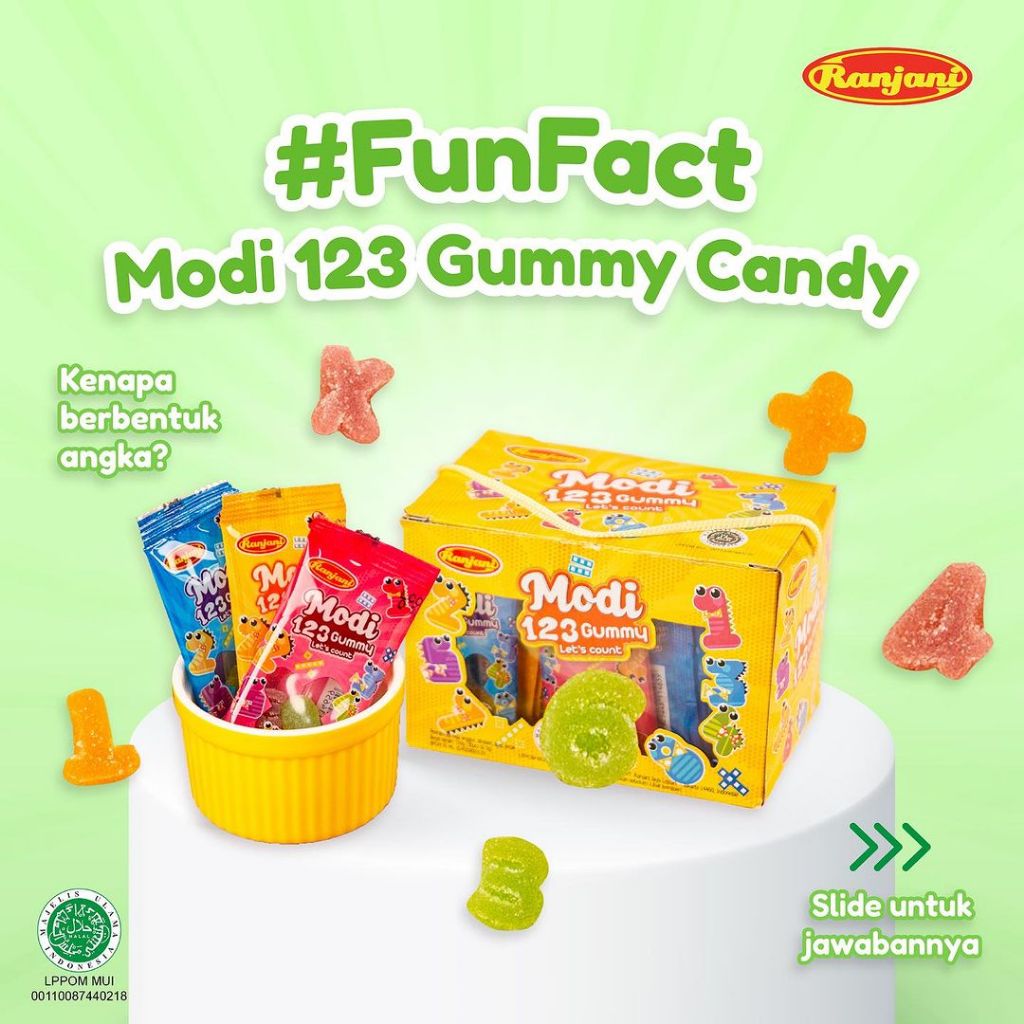 

RANJANI MODI 123 GUMMY ISI 30PCS I EXP 01-02-25