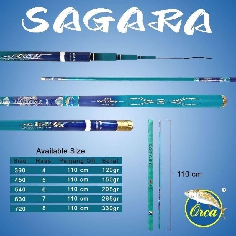 Tegek Orca Sagara 540cm