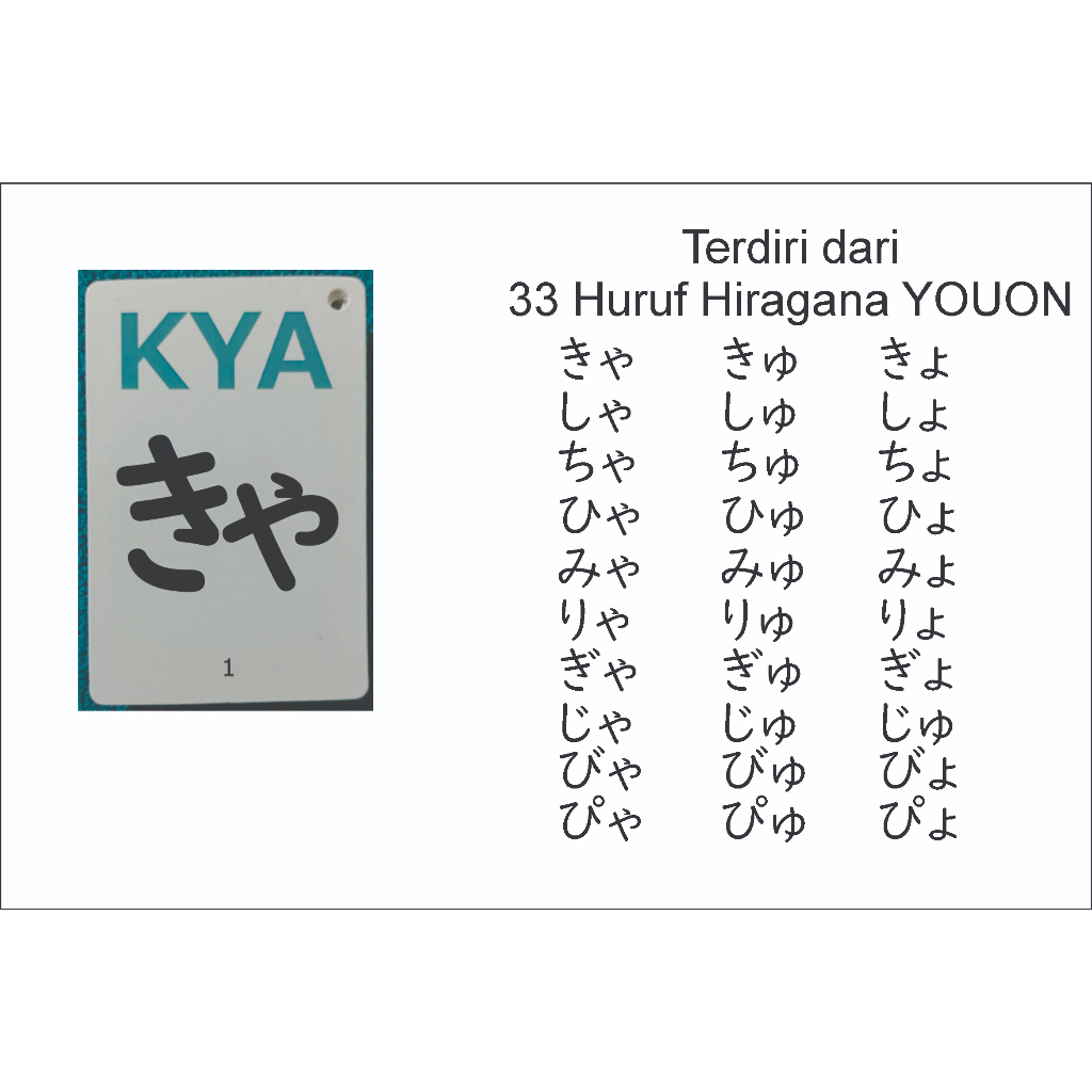 Flashcard Hiragana Katakana (Kartu Hiragana Katakana)