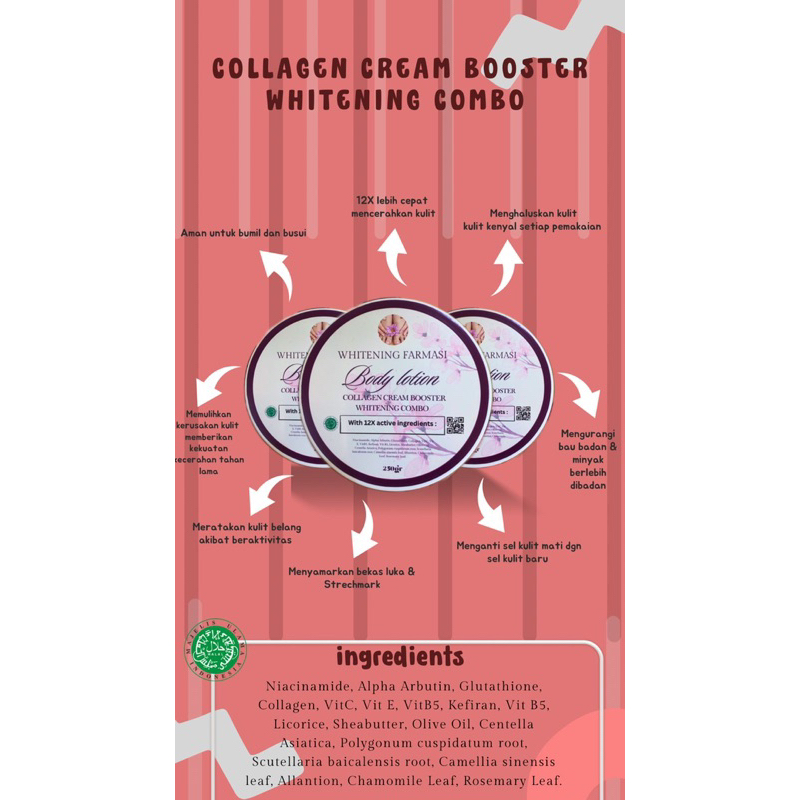 Pemutih Collagen cream whitening farmasi