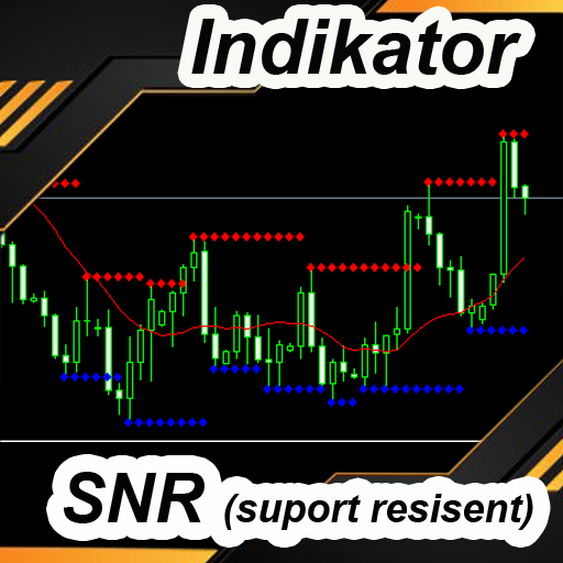 Indikator SNR Suport Dan Resisten Signal Trading Forex | Indikator SNR Signal Trading Forex