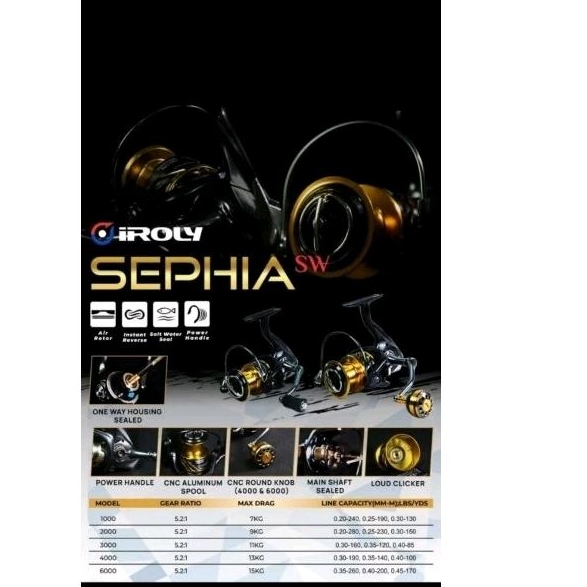 REEL IROLY SEPHIA SW