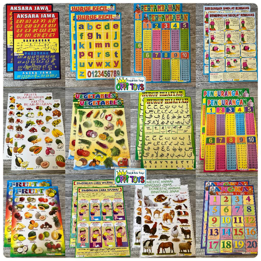 Poster Edukasi Anak - Mainan Edukasi Anak Seri Lembaran - Poster Gambar Anak Edukasi belajar PAUD SD