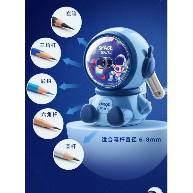 

SERUTAN PUTAR DENGAN BENTUK ASTRONOT