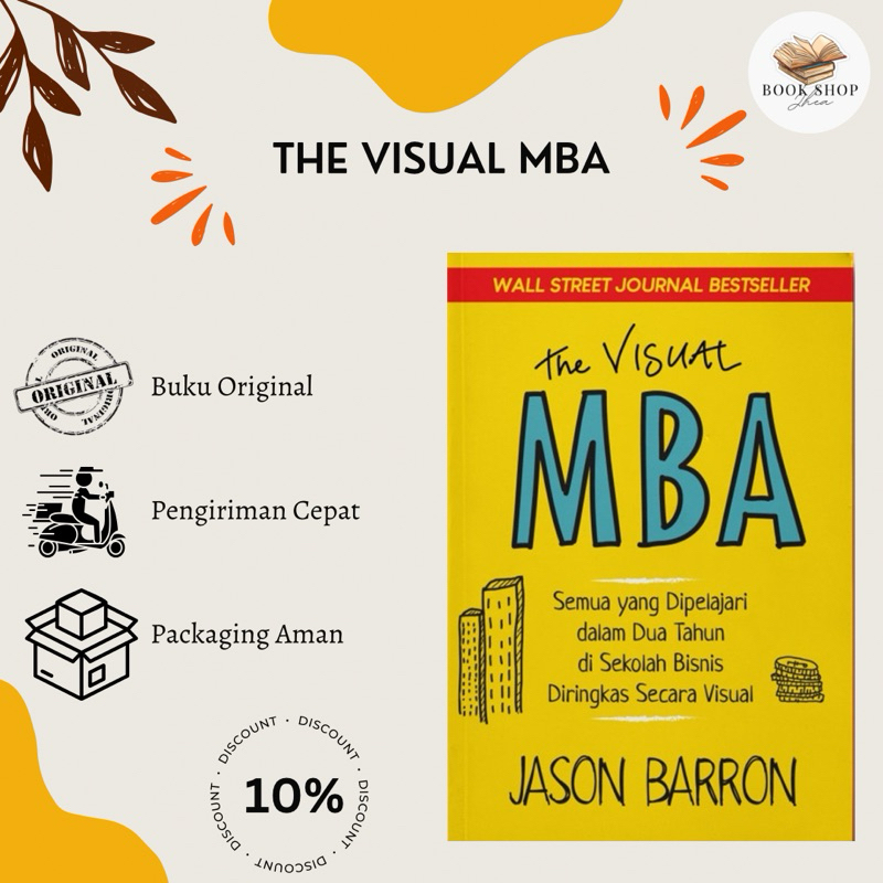 The Visual MBA