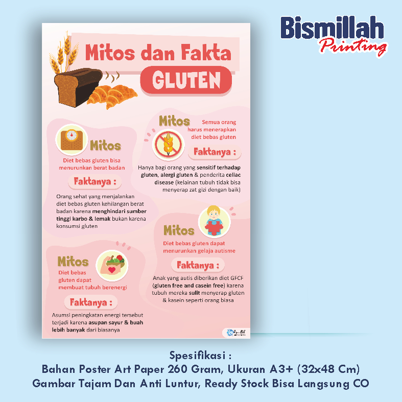 

Poster Kesehatan Mitos Atau Fakta Gluten