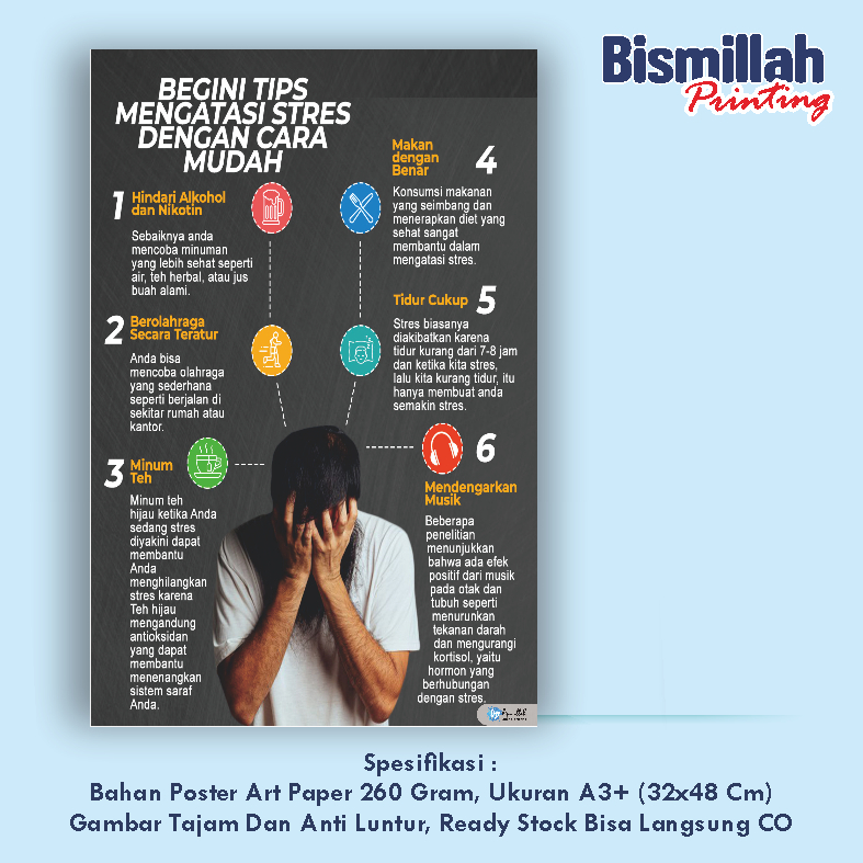 

Poster Kesehatan Begini Tips Mengatasi Stres Dengan Cara Mudah